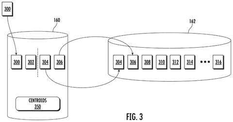 Data indexing across storage tiers, drawing sheet 3 from US 2026/0252530 A1