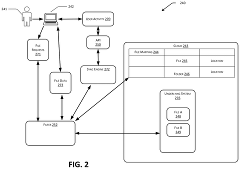 Data flow and synchronization process, drawing sheet 3 from US 2026/0252534 A1