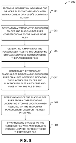 Flowchart of automated file organization, drawing sheet 4 from US 2026/0252534 A1