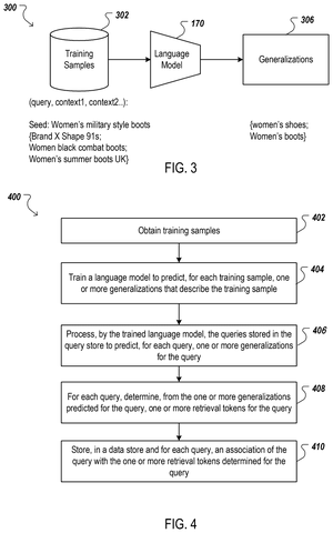 Google Patents a Way to Teach AI to Categorize Your Search Queries patent drawing, sheet 3