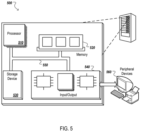 Google Patents a Way to Teach AI to Categorize Your Search Queries patent drawing, sheet 4