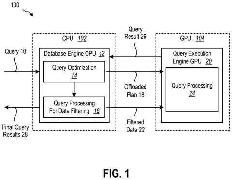 System architecture of processor routing, drawing sheet 1 from US 2026/0252560 A1