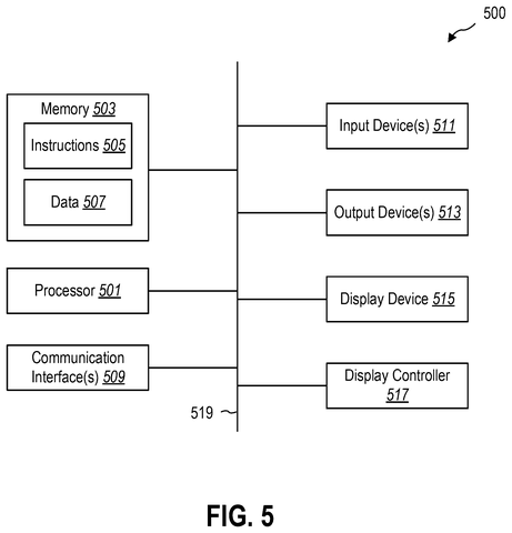 Computer system hardware components diagram, drawing sheet 5 from US 2026/0252560 A1