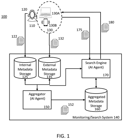 System architecture overview, drawing sheet 1 from US 2026/0252578 A1