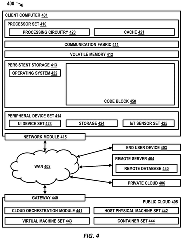 Computer network hardware layout, drawing sheet 4 from US 2026/0252578 A1