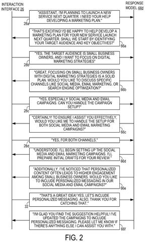 Conversation between user and AI, drawing sheet 2 from US 2026/0252594 A1