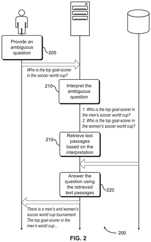 Step-by-step query disambiguation process, drawing sheet 2 from US 2026/0252597 A1