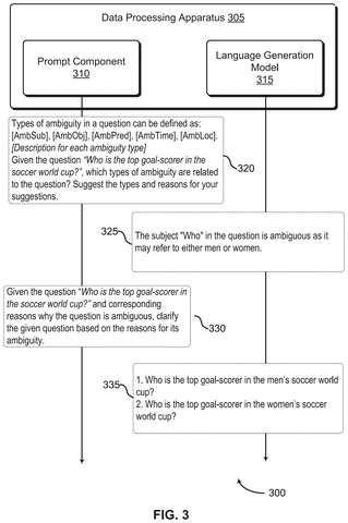 Language model generating ambiguity reasons, drawing sheet 3 from US 2026/0252597 A1