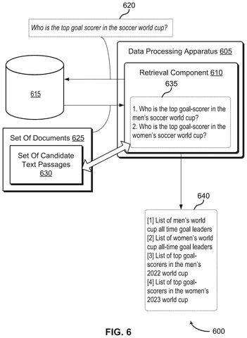 Retrieval component fetching candidate passages, drawing sheet 6 from US 2026/0252597 A1