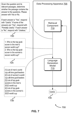 Relevance verification of retrieved passages, drawing sheet 7 from US 2026/0252597 A1
