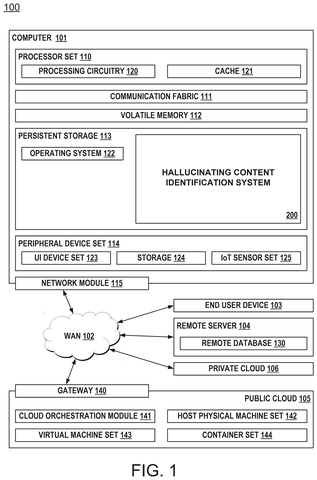 System architecture of the computer, drawing sheet 1 from US 2026/0252614 A1