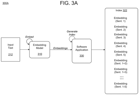 Indexing sentences into vector space, drawing sheet 6 from US 2026/0252614 A1