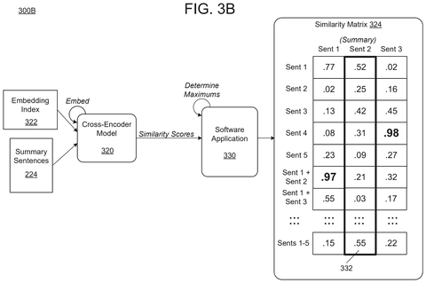 Similarity matrix for sentence comparison, drawing sheet 7 from US 2026/0252614 A1