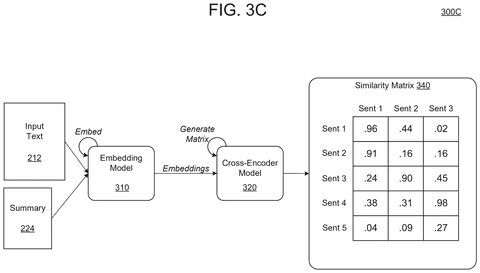 Matrix generation from text embeddings, drawing sheet 8 from US 2026/0252614 A1