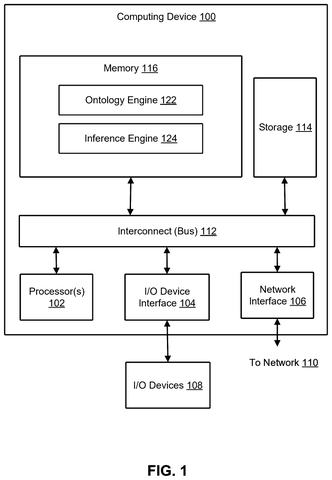 Computing device system architecture, drawing sheet 1 from US 2026/0252620 A1