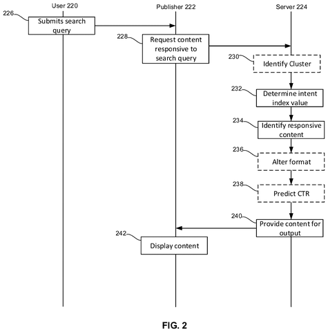 Search processing interaction flow, drawing sheet 2 from US 2026/0252621 A1