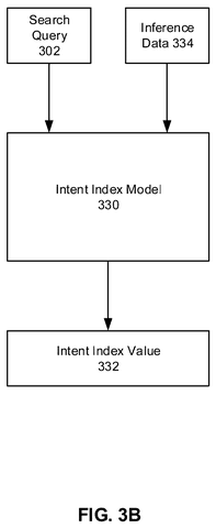 Generating search intent value, drawing sheet 4 from US 2026/0252621 A1