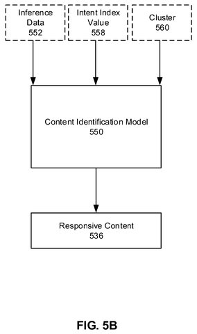 Identifying responsive search content, drawing sheet 7 from US 2026/0252621 A1