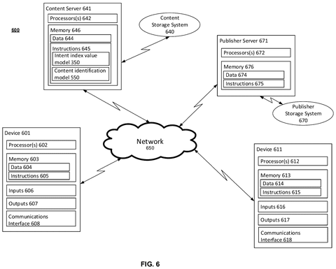 Network system architecture diagram, drawing sheet 8 from US 2026/0252621 A1