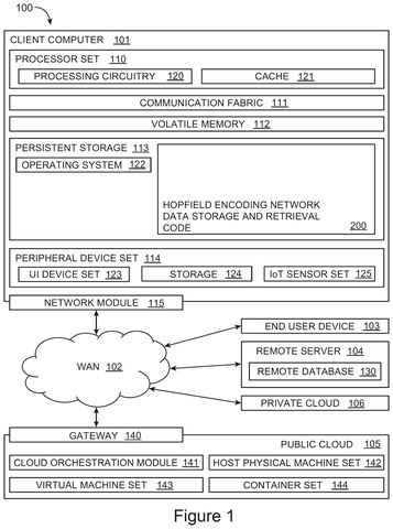 IBM Patents Technology That Reconstructs Complete Images From Incomplete Fragments patent drawing, sheet 1