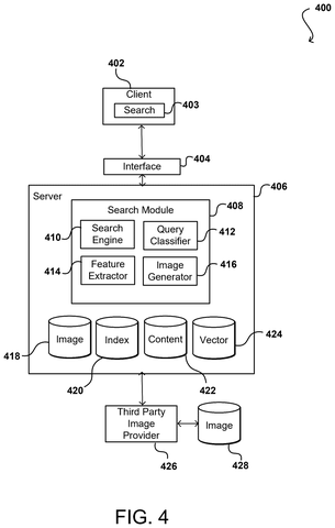 Search system architecture diagram, drawing sheet 4 from US 2026/0252623 A1