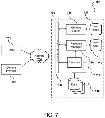Networked computer system architecture, drawing sheet 8 from US 2026/0252623 A1