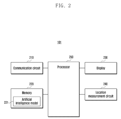 Processor and memory architecture, drawing sheet 2 from US 2026/0252656 A1