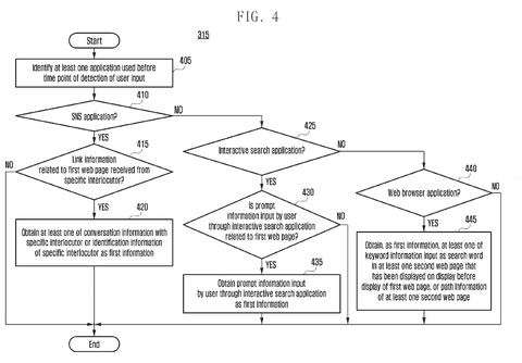 Information gathering logic, drawing sheet 4 from US 2026/0252656 A1