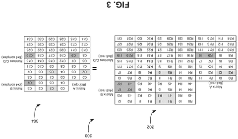 Complex matrix transformation grids, drawing sheet 3 from US 2026/0252661 A1