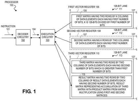 Processor instruction data flow, drawing sheet 1 from US 2026/0252663 A1