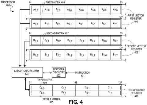 Expanded matrix register layout, drawing sheet 4 from US 2026/0252663 A1