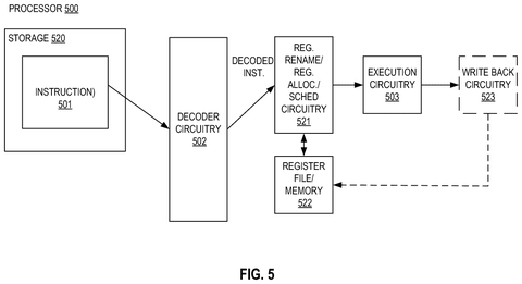 Processor instruction processing pipeline, drawing sheet 5 from US 2026/0252663 A1