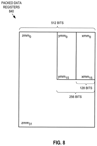 Packed data register sizing hierarchy, drawing sheet 8 from US 2026/0252663 A1