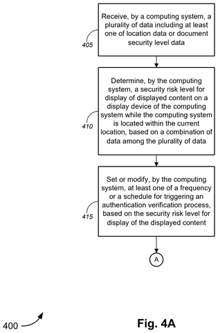 Content security evaluation flowchart, drawing sheet 6 from US 2026/0252673 A1