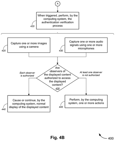 Observer authorization verification flowchart, drawing sheet 7 from US 2026/0252673 A1