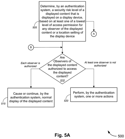Security risk determination flowchart, drawing sheet 8 from US 2026/0252673 A1