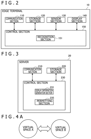 Headset terminal internal control units, drawing sheet 2 from US 2026/0252674 A1