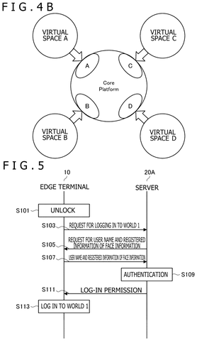 Server internal control processing components, drawing sheet 3 from US 2026/0252674 A1