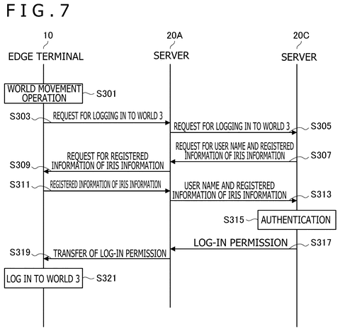 Initial log-in sequence between terminal and server, drawing sheet 5 from US 2026/0252674 A1