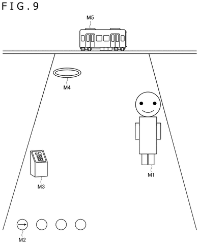 Biometric authentication sequence during server transition, drawing sheet 7 from US 2026/0252674 A1