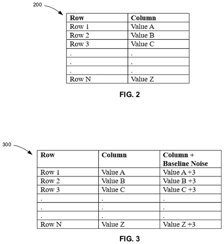 Database query results table, drawing sheet 2 from US 2026/0252685 A1
