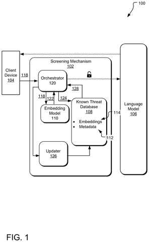 System architecture for threat screening, drawing sheet 1 from US 2026/0252694 A1