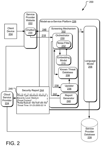 Platform workflow with security reporting, drawing sheet 2 from US 2026/0252694 A1