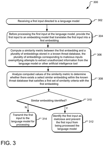 Flowchart for threat detection logic, drawing sheet 3 from US 2026/0252694 A1