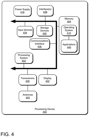 Internal hardware processing device layout, drawing sheet 4 from US 2026/0252694 A1