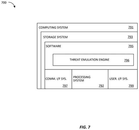 Computing system hardware and software architecture, drawing sheet 7 from US 2026/0252702 A1