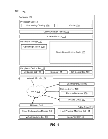 System architecture and connected networks, drawing sheet 1 from US 2026/0252706 A1