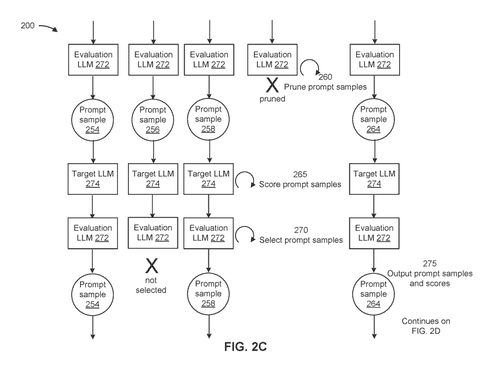 Prompt sample evaluation and scoring, drawing sheet 4 from US 2026/0252706 A1