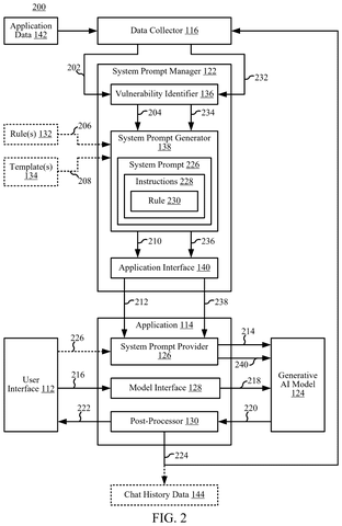 Automated prompt generation workflow, drawing sheet 2 from US 2026/0252707 A1