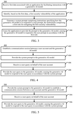 Security vulnerability mitigation steps, drawing sheet 3 from US 2026/0252707 A1